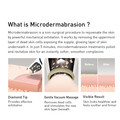 Mikrodermabrasion Home Pen